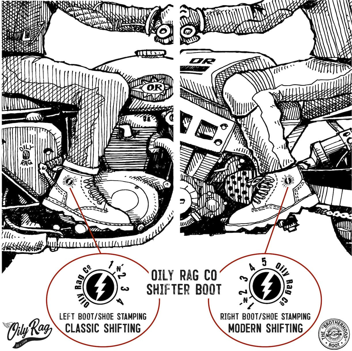 modern motorcycle, classic bike, boos, mens boots, biker fashion, shifter, shifting, classic